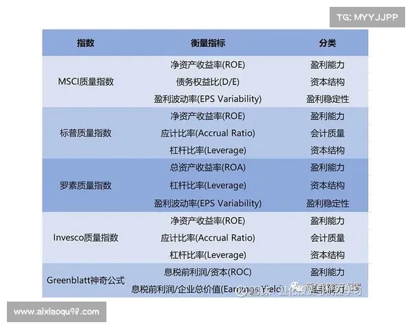 聚焦正式比赛全流程探索与参与价值提升的实践与策略分析 聚焦正式比赛全流程探索与参与价值提升的实践与策略分析